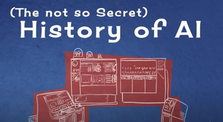 (The Not So Secret) History of AI for Global Conference
